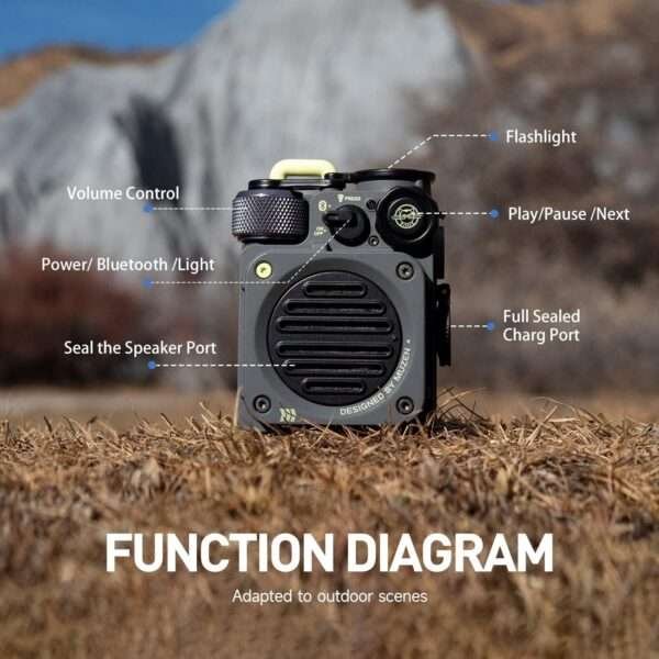 Mini Rugged Bluetooth Speaker